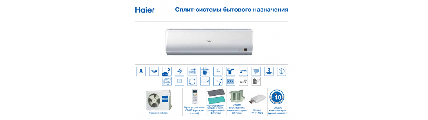 Кондиционер Haier: инструкция по эксплуатации и монтажу