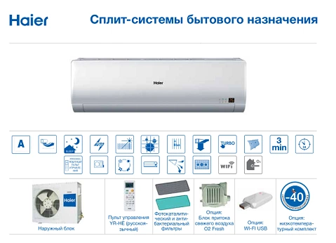 Кондиционер Haier инструкция Кондиционер Haier инструкция