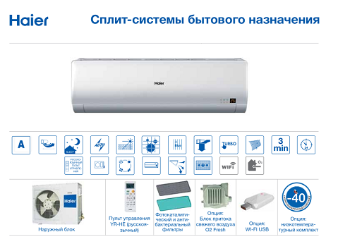 Кондиционер Haier инструкция